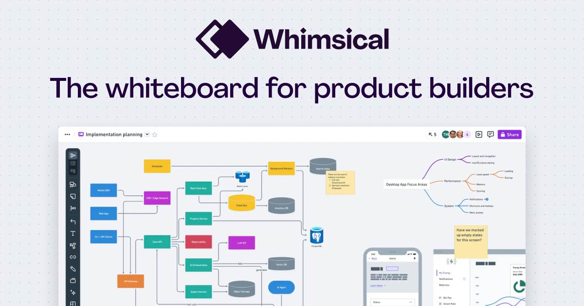 Whimsical — The whiteboard for product builders