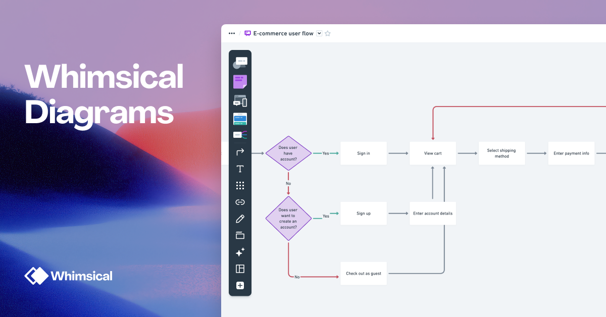 Whimsical Diagrams Flowcharts - Diagrams 