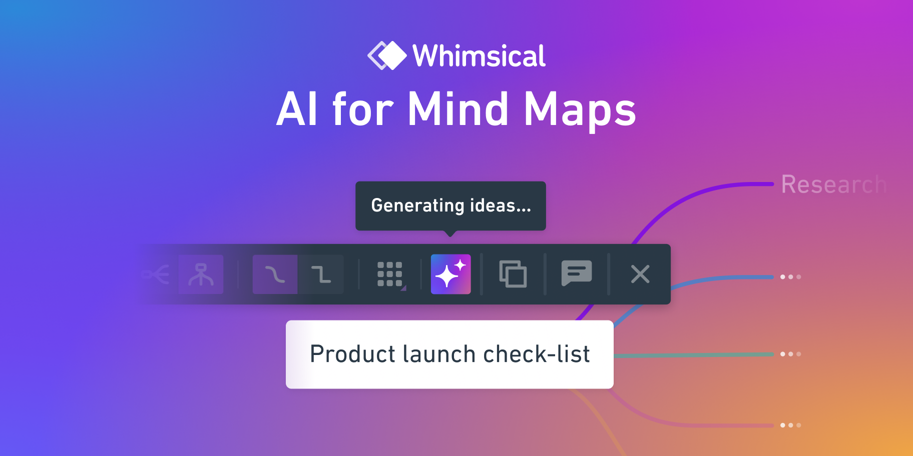 Whimsical AI for Mind Maps